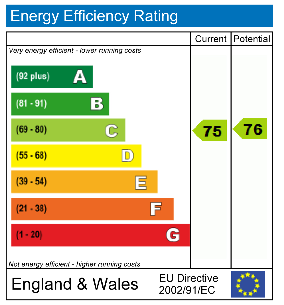 EPC documents
